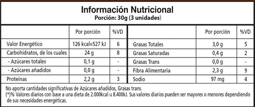 tabla nutricional