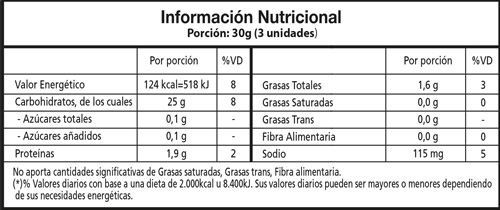 tabla nutricional